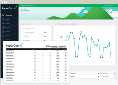 Admin Interface Reports, Papercut MF, ABM Business Systems, Sharp, Copier, Printer, MFP, Service, Supplies, HP, Xerox, CT, Connecticut