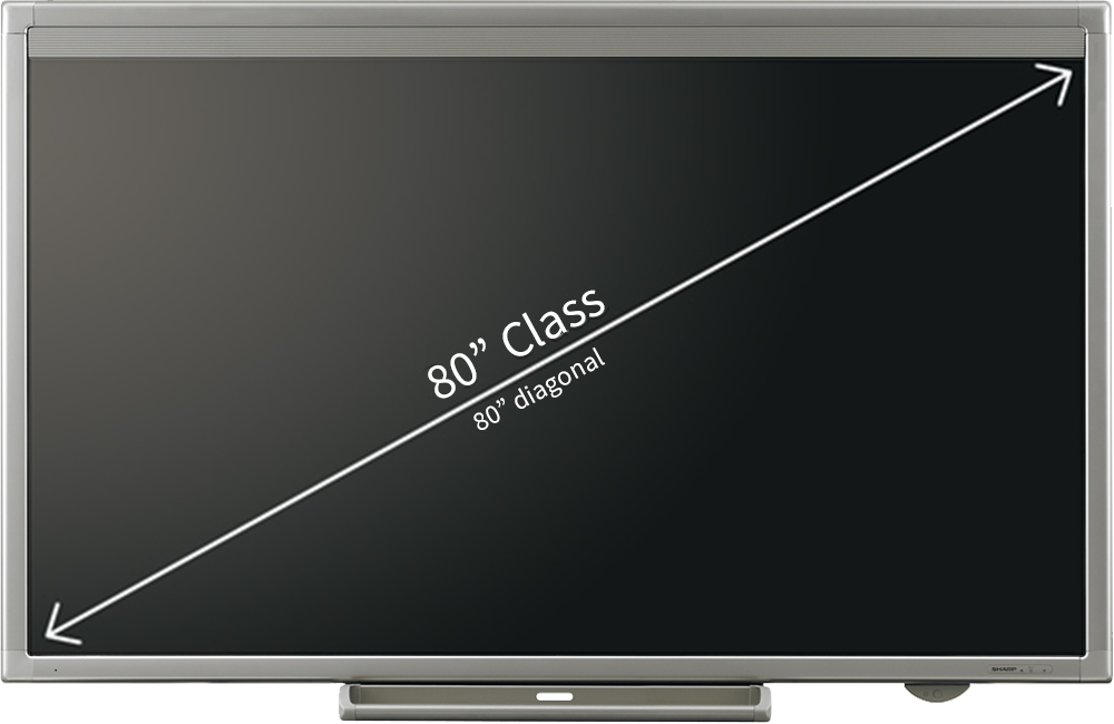 Aquos Spectacular Screen Size, Aquos board, Sharp, ABM Business Systems, Sharp, Copier, Printer, MFP, Service, Supplies, HP, Xerox, CT, Connecticut