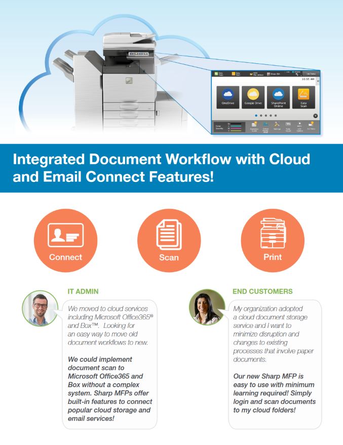 Cloud Email Connect Data Sheet, Sharp, ABM Business Systems, Sharp, Copier, Printer, MFP, Service, Supplies, HP, Xerox, CT, Connecticut