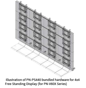 Videowall Mounting Systems, Professional Display, Sharp, ABM Business Systems, Sharp, Copier, Printer, MFP, Service, Supplies, HP, Xerox, CT, Connecticut