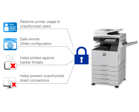Security Network Interface, Sharp, ABM Business Systems, Sharp, Copier, Printer, MFP, Service, Supplies, HP, Xerox, CT, Connecticut